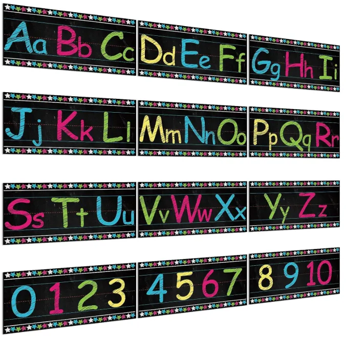 ABC and Numbers 0 to 10 Bulletin Board Strips  Set